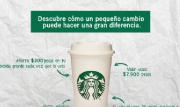 Starbucks comenzará a probar vasos reutilizables en un aeropuerto británico.