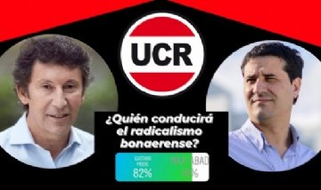 Encuesta: Masivo respaldo de los jóvenes a Gustavo Posse