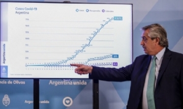 Los mejores memes de la conferencia de Alberto Fernández y sus filminas