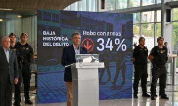 Jorge Macri anunció una caída de casi 30 por ciento del delito en 2025 y destacó mínimos históricos en homicidios y robos