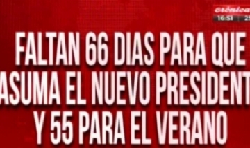 La noche de las placas rojas