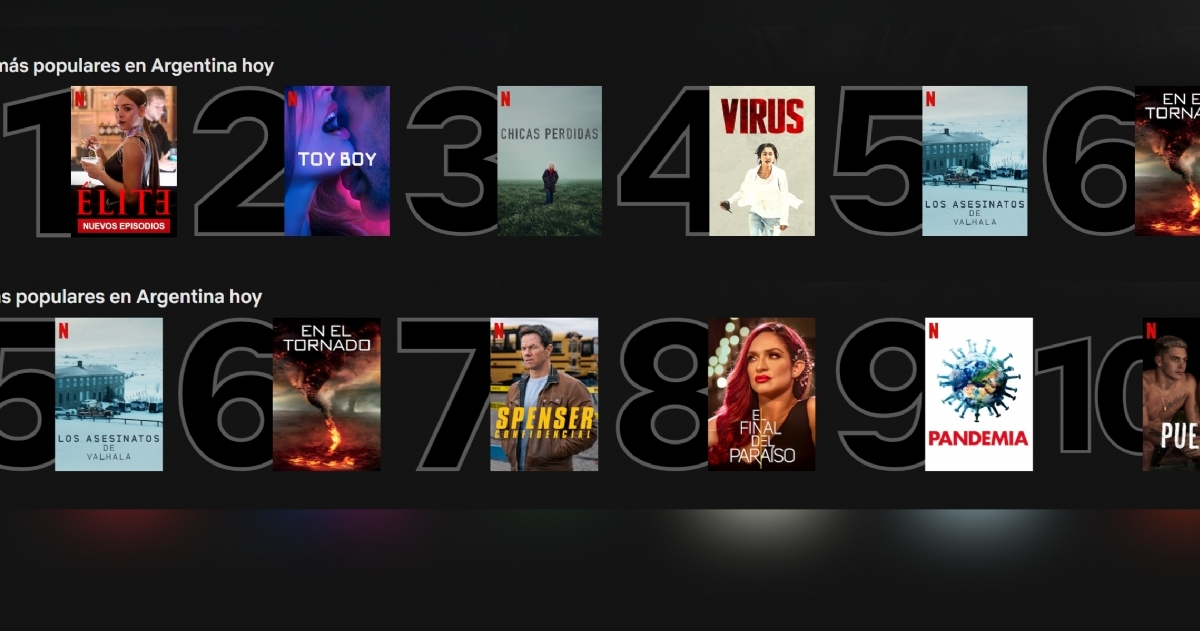 El top 10 de lo más visto en Netflix Argentina durante la cuarentena